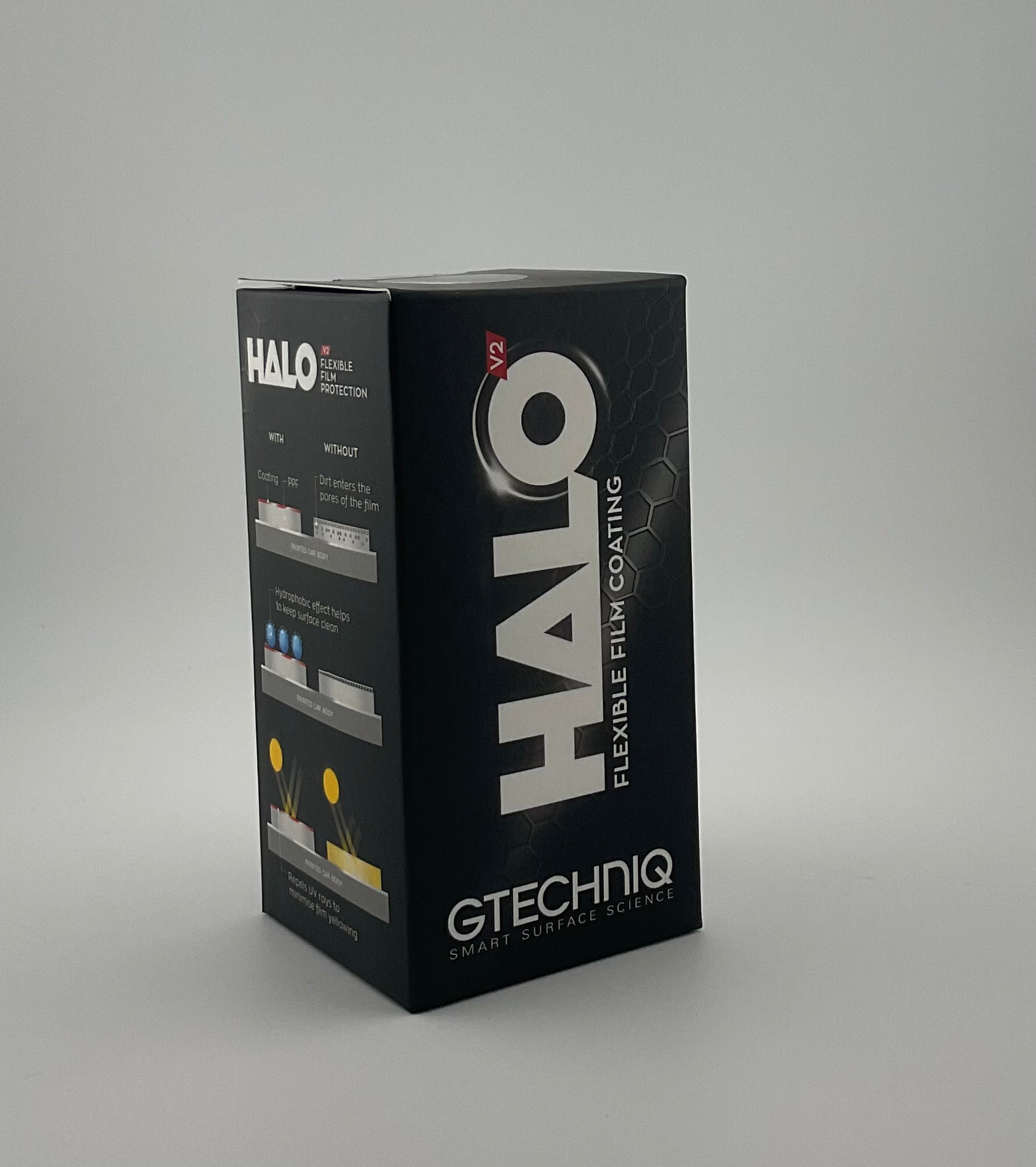 Halo V2 Flexible Film Coating